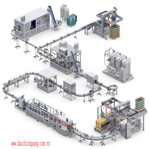 Dây chuyền sản xuất nước giải khát